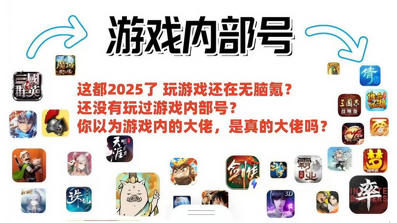 描述